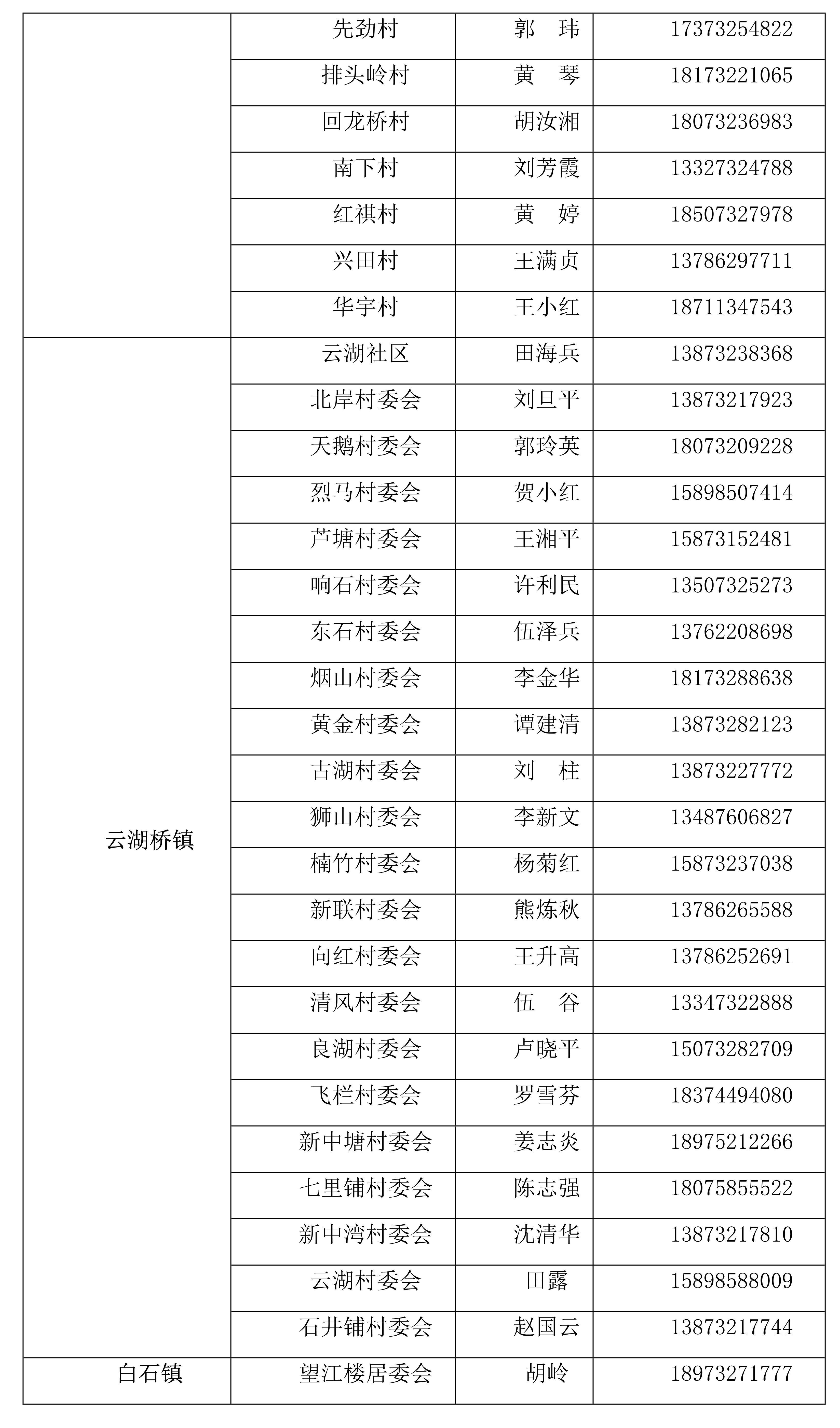 莲乡在外的乡亲（学子）,回家请第一时间告诉我们！_6.jpg