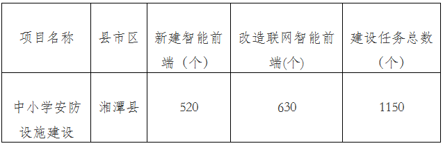 微信图片_20220510090615.png