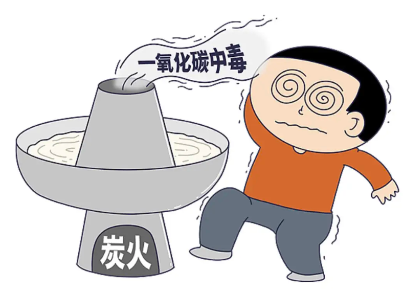 如何预防一氧化碳中毒六要点