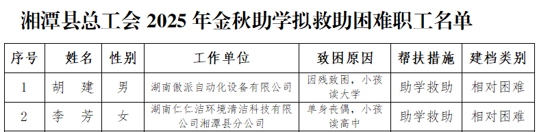 微信图片_2025-09-08_082919_294.png