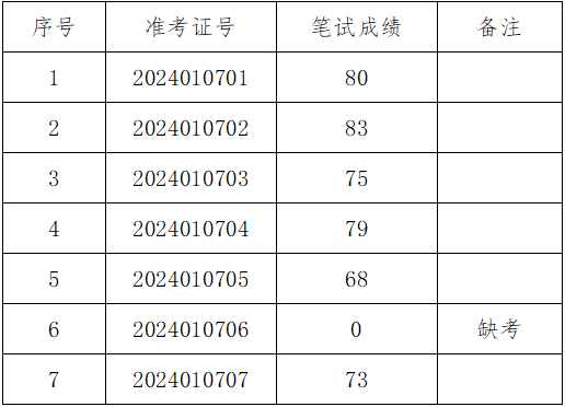 QQ图片20240108144805.png