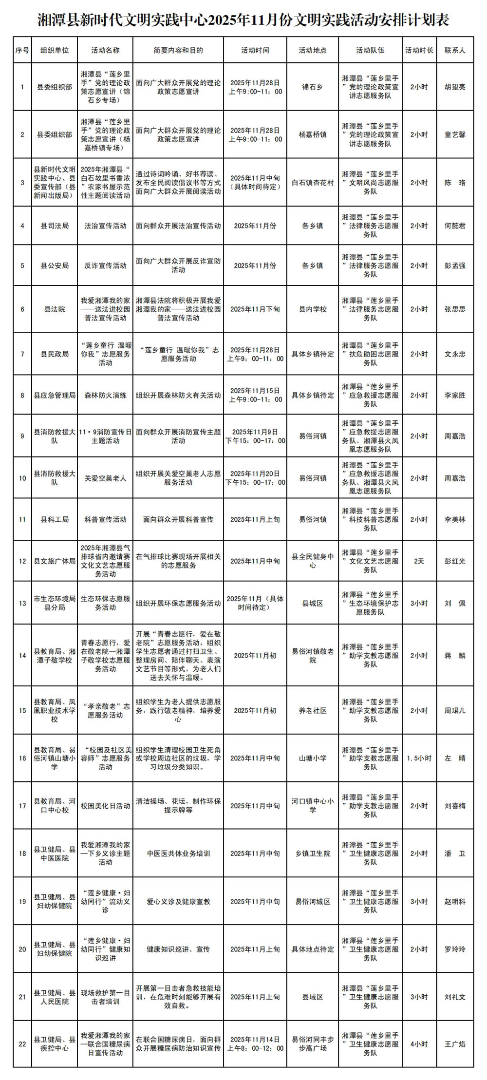 11月份文明实践活动安排.jpg 11月份文明实践活动安排.jpg