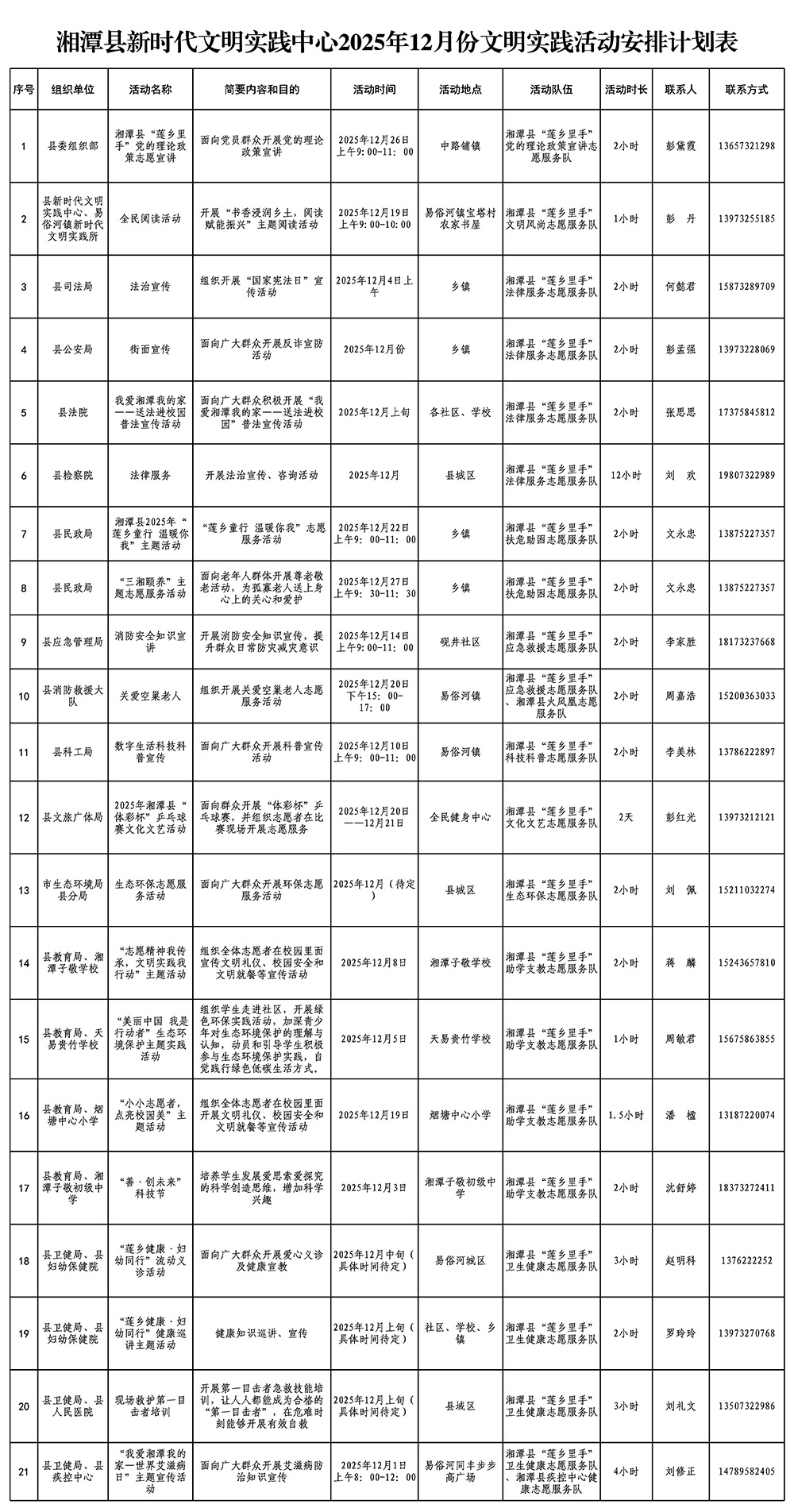 文明实践12月份活动计划安排表.jpg 文明实践12月份活动计划安排表.jpg