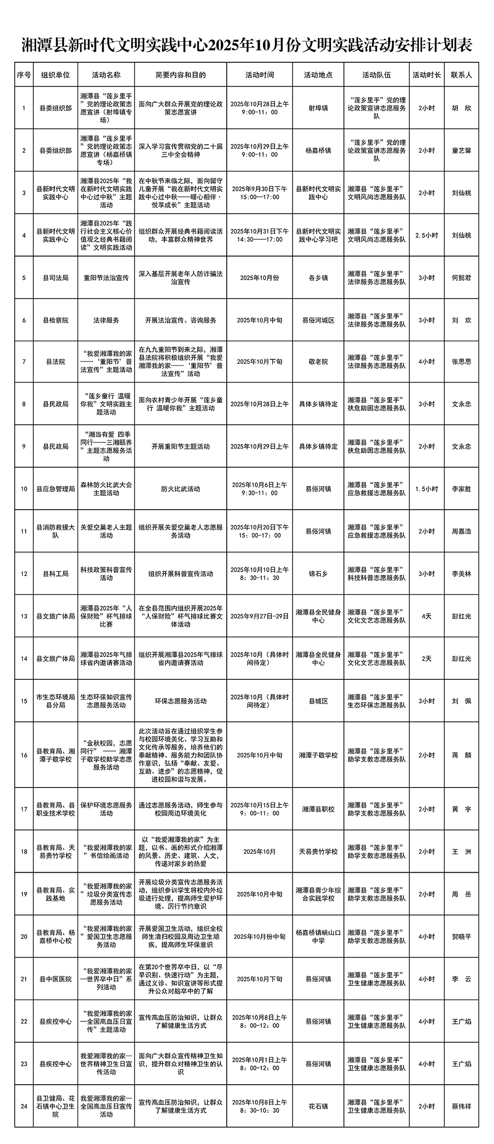 10月份文明实践活动计划安排表1.jpg