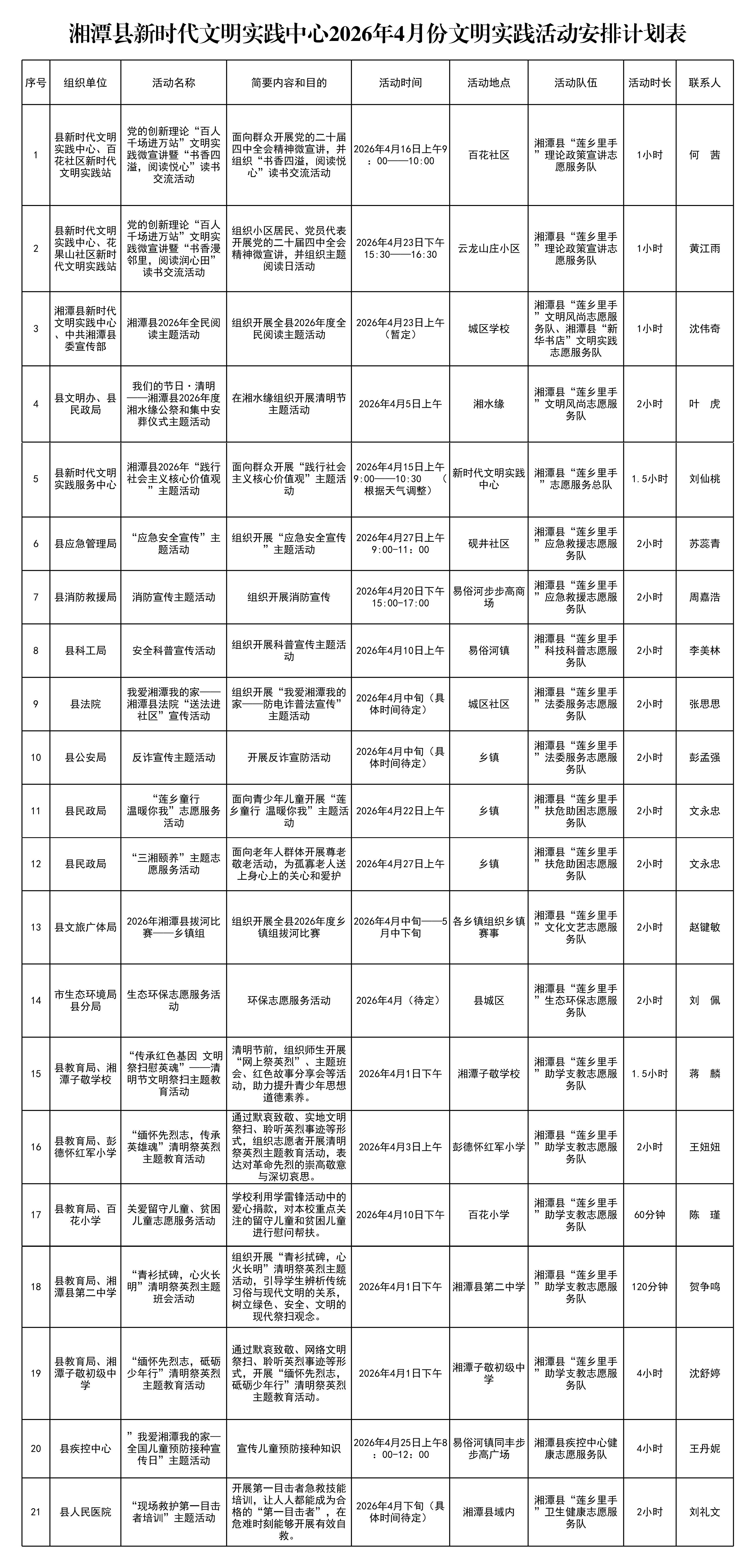 4月份文明实践表.jpg 4月份文明实践表.jpg