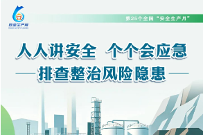 全国“安全生产月”主题海报来了！