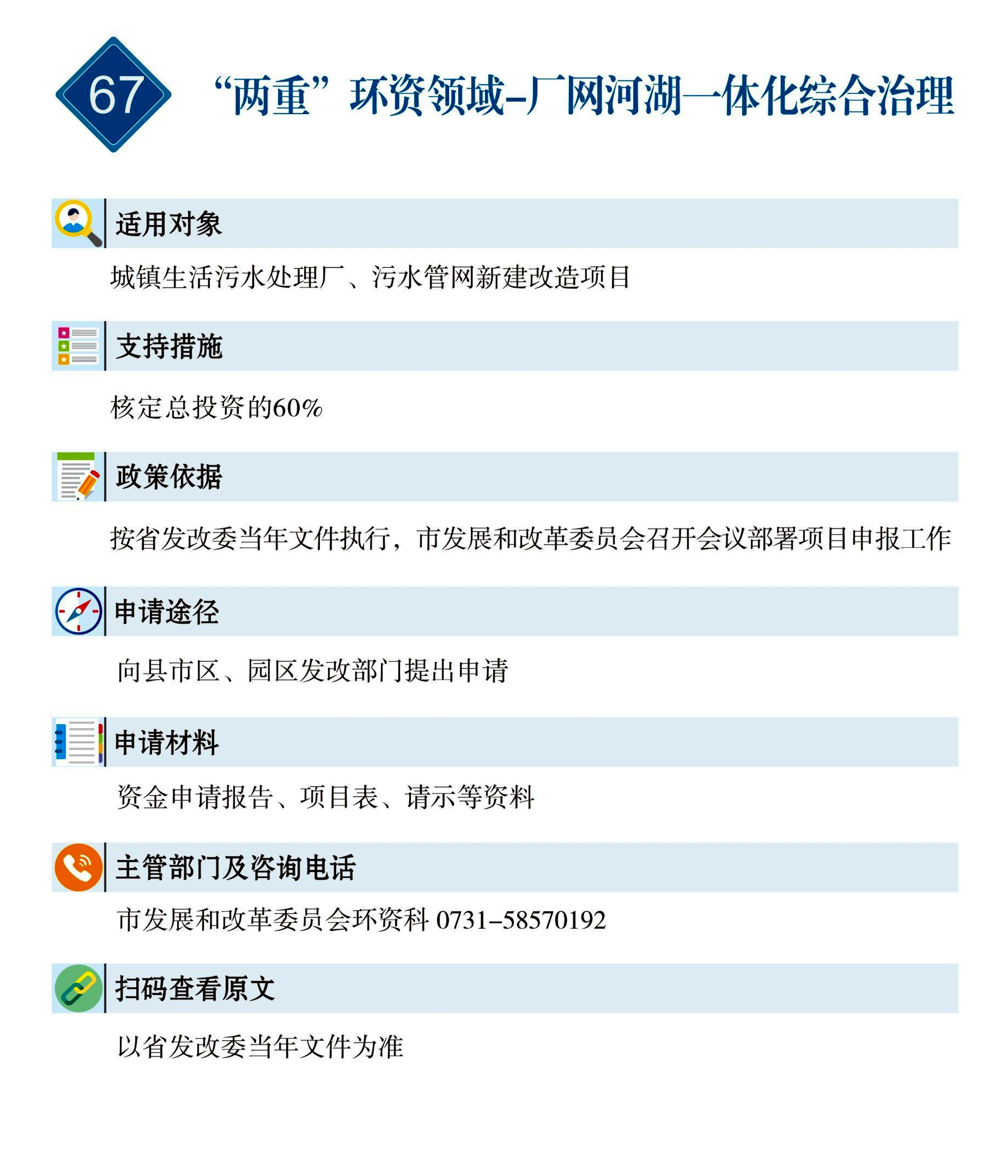 67 惠企速递｜“两重”环资领域-厂网河湖一体化综合治理.jpg