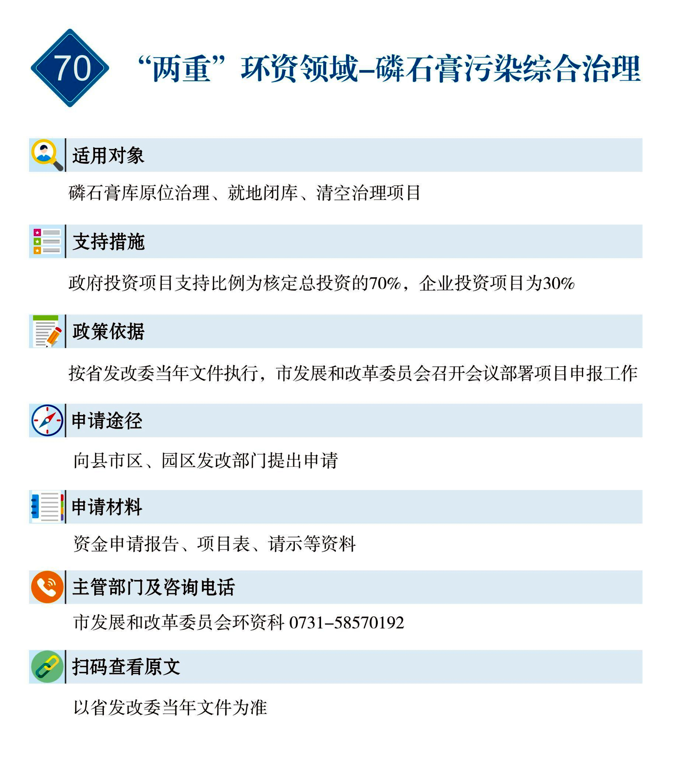 70 惠企速递｜“两重”环资领域-磷石膏污染综合治理.jpg