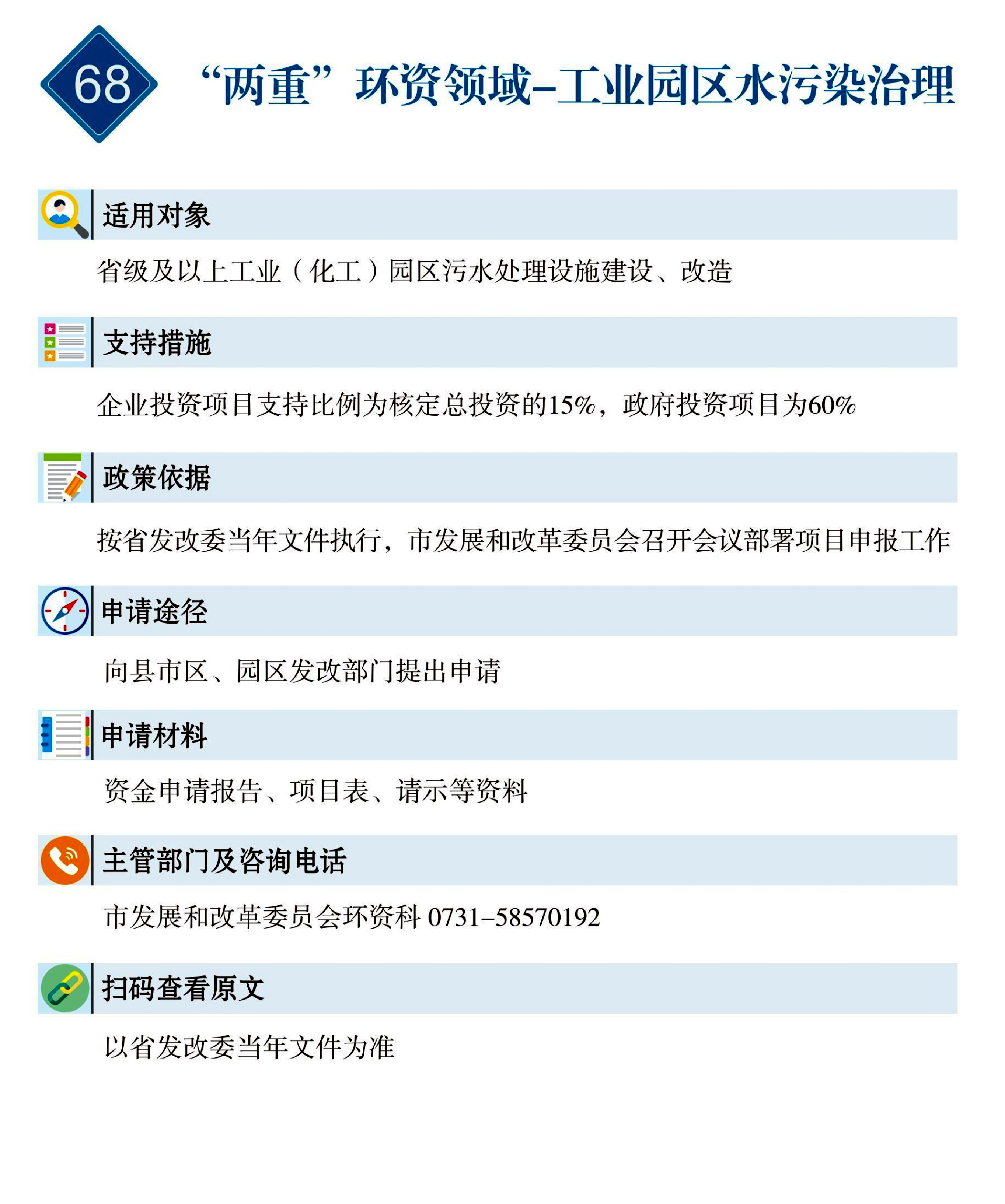 68 惠企速递｜“两重”环资领域-工业园区水污染治理.jpg