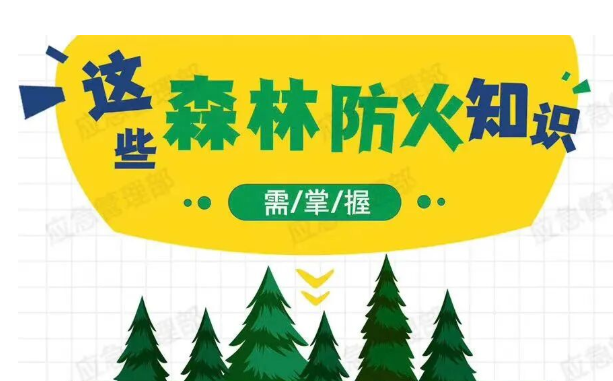 这份森林防火科普指南，请查收！