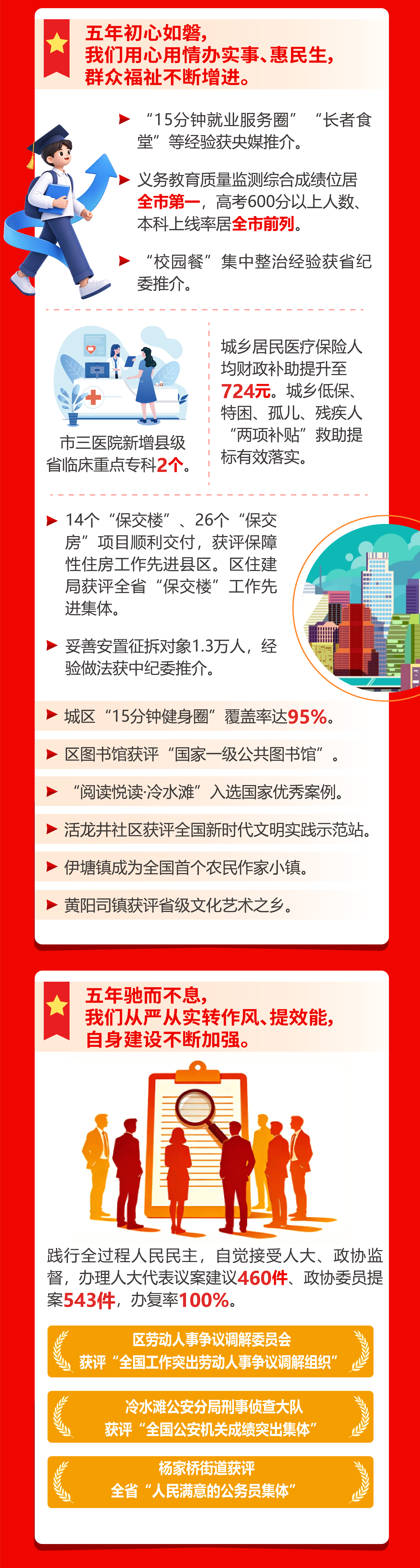 2026.10月两会(2)_画板 4.jpg
