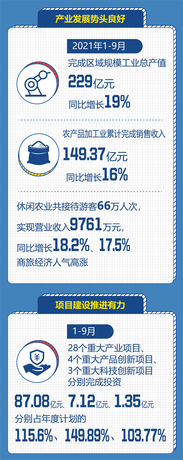 三季度经济长图-03.jpg