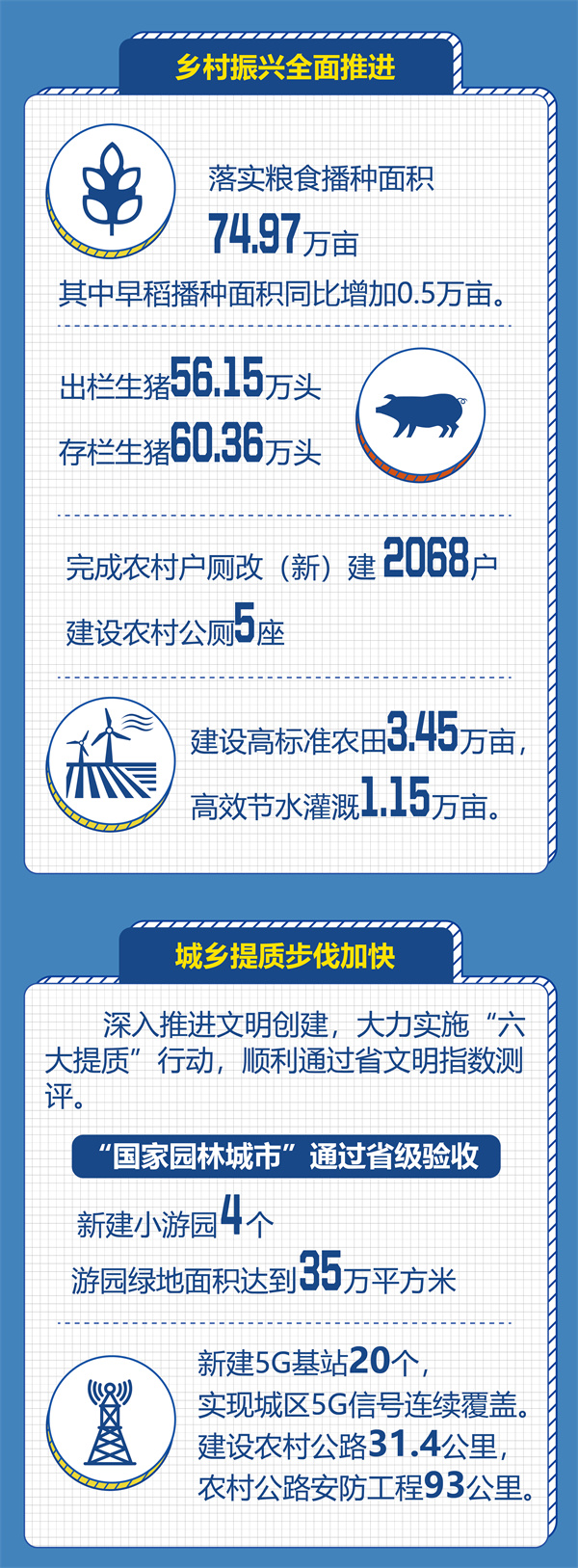 三季度经济长图_画板 4.jpg
