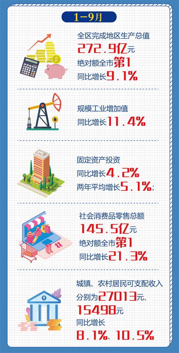 三季度经济长图-02.jpg