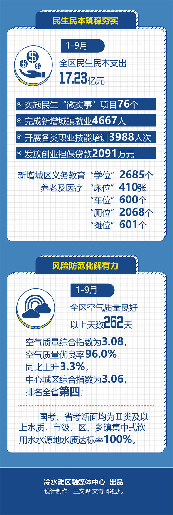 三季度经济长图-05.jpg