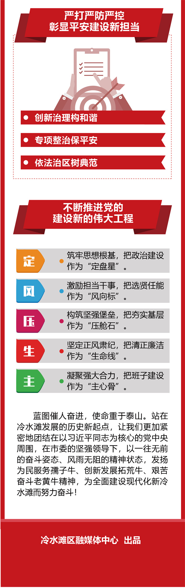 党代会（未来五年）-05.jpg