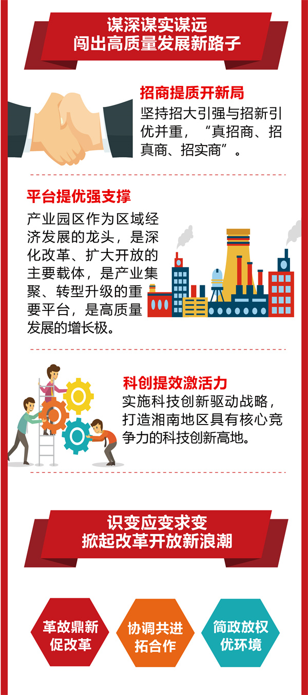 党代会（未来五年）-02.jpg