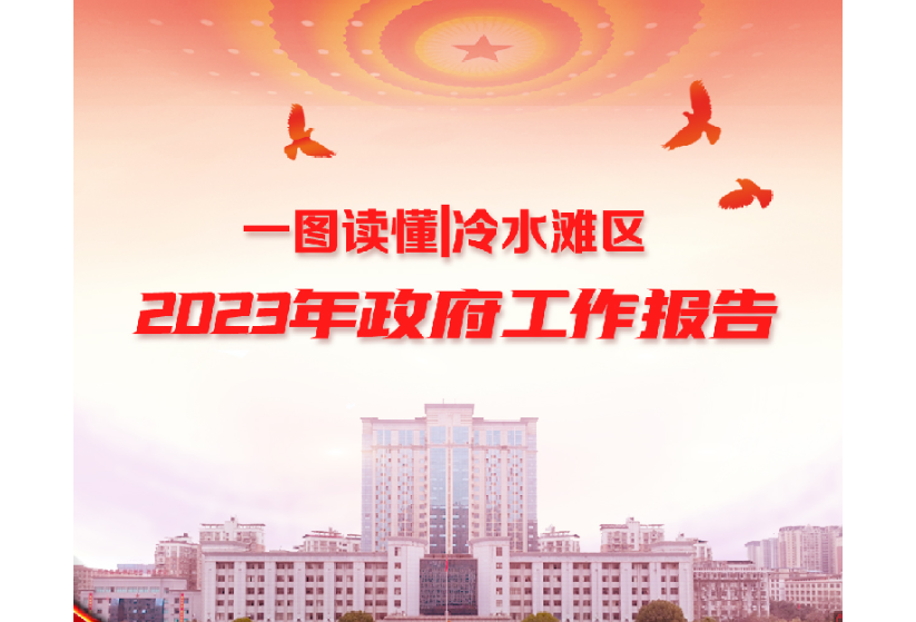 一图读懂丨冷水滩区2023年政府工作报告