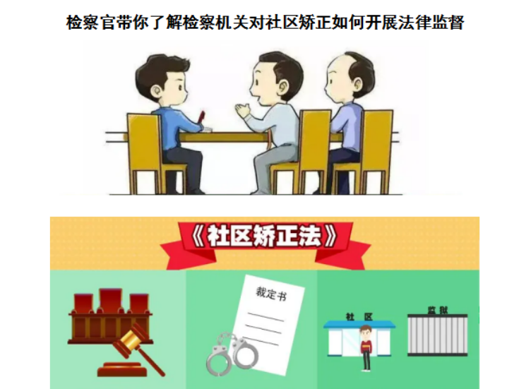 检察官带你了解检察机关对社区矫正如何开展法律监督