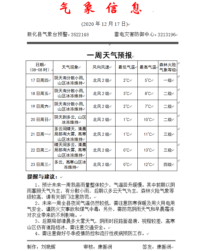 气象.png