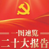 一图速览二十大报告