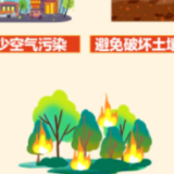 拒绝露天焚烧 守护绿水青山 ——奉家镇民心茶室致全镇父老乡亲的倡议书