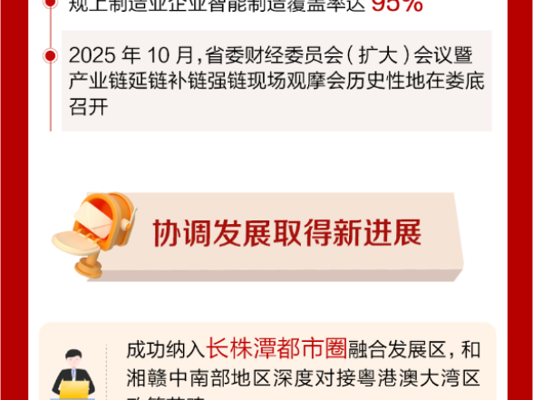 党代会报告来了！今后五年，娄底这样干