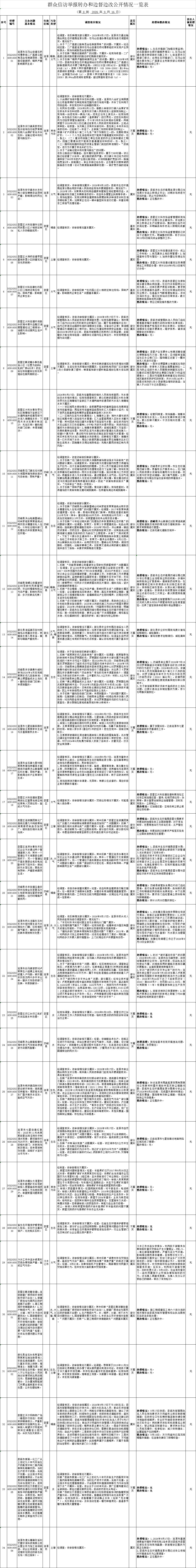 5564fb7e-6fb7-4cc9-8dea-bd07403a7070.png