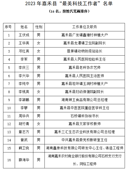 最美科技工作者.jpg