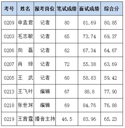 捕获213213.JPG