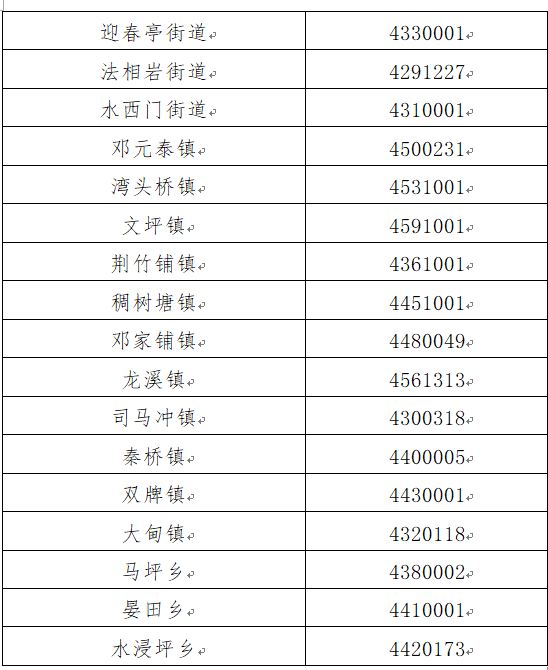 微信截图_20220516214229.png