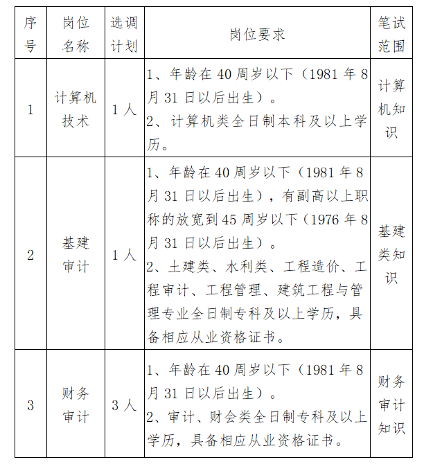 微信图片_20210910114058.png