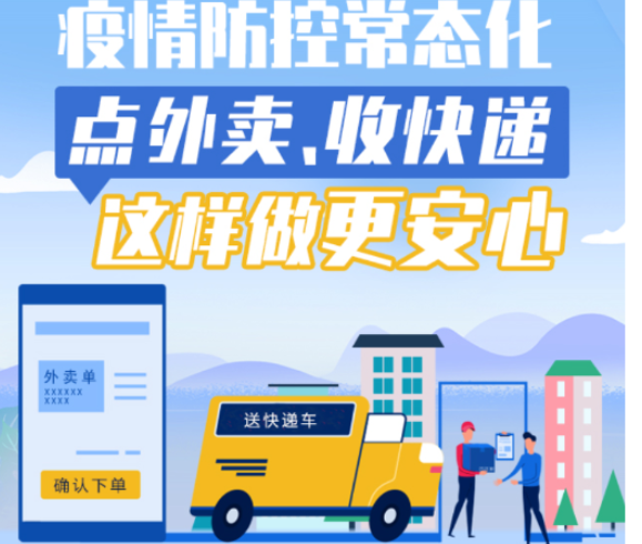 【科普动起来】图解｜疫情防控常态化，点外卖、收快递这样做更安心