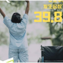 中国人的故事|全国“残疾预防日”：数读我国残疾预防成绩单