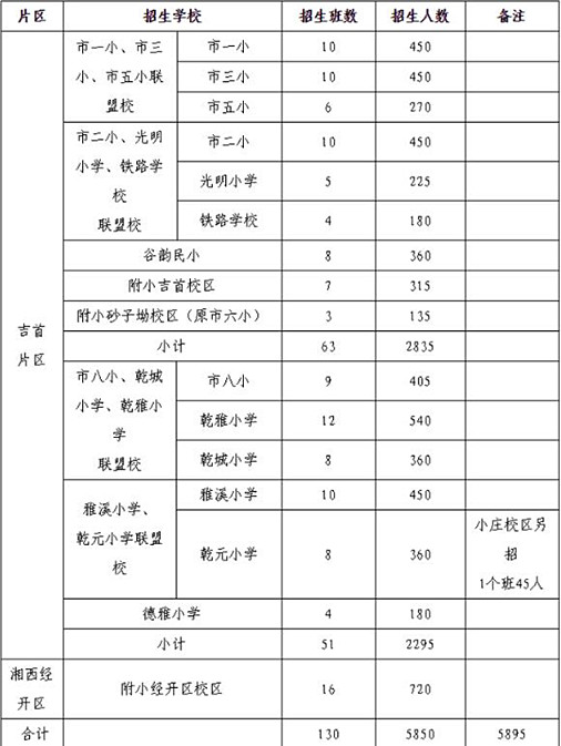 QQ截图20200702172335.jpg