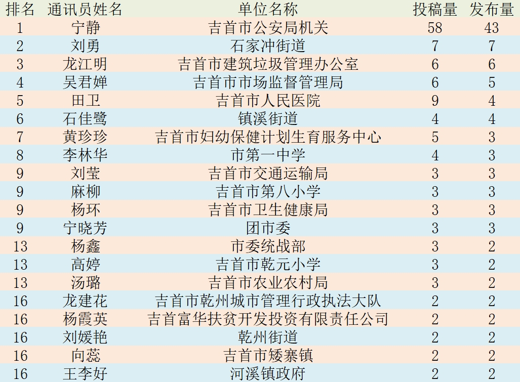 微信截图_20240219112252.png