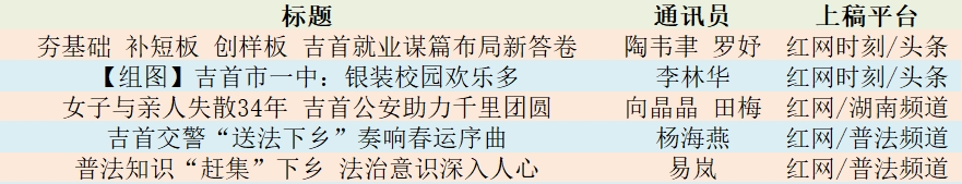 微信截图_20240219113940.png