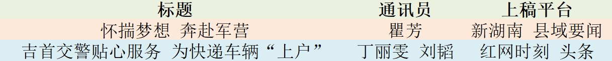 微信截图_20240407145500.png