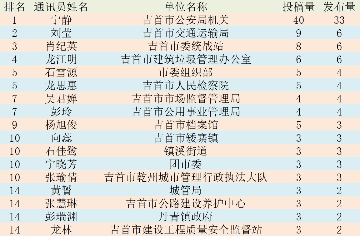 微信截图_20240816095058.png