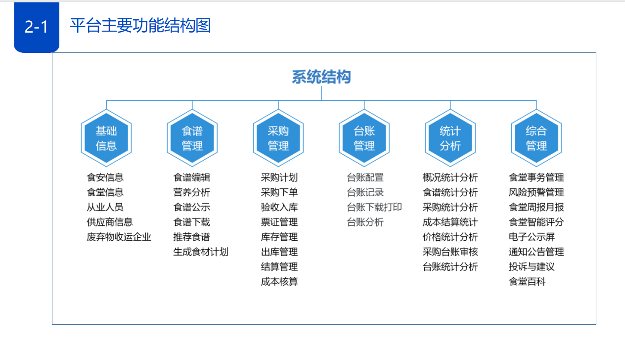 微信截图_20210624155656.png