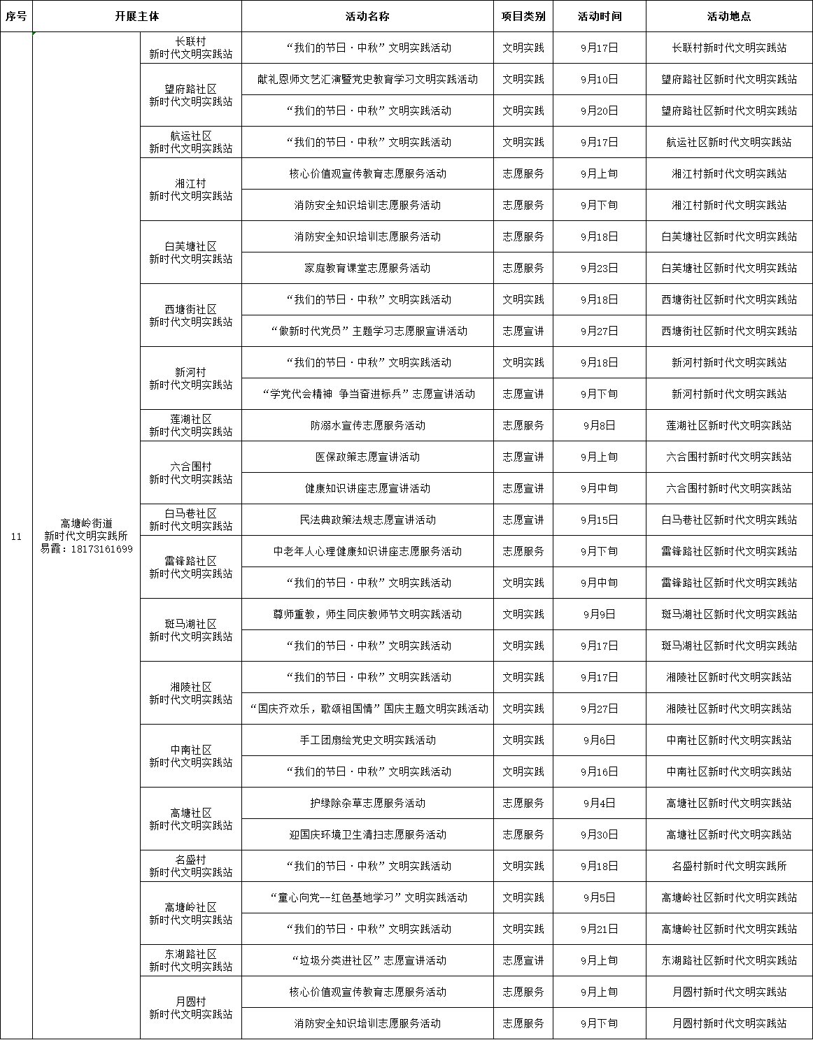 望城区9月新时代文明实践活动预告来啦!