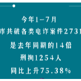 反电信网络诈骗的长沙智慧