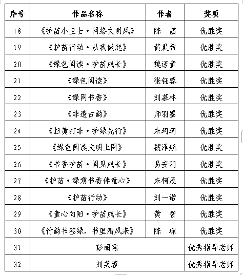 ScreenShot_2026-02-02_111152_215.png ScreenShot_2026-02-02_111152_215.png