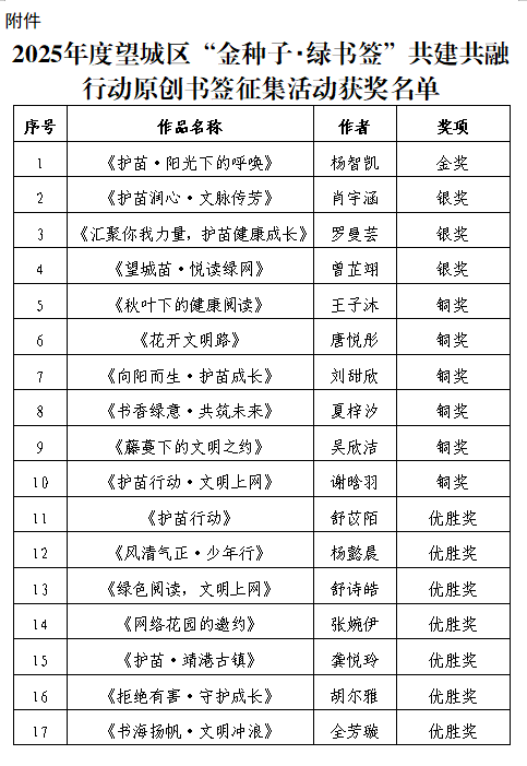 ScreenShot_2026-02-02_111136_983.png ScreenShot_2026-02-02_111136_983.png