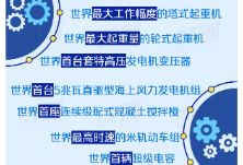 晒成绩单了！“智造湘军”的学霸属性原来是这样来的