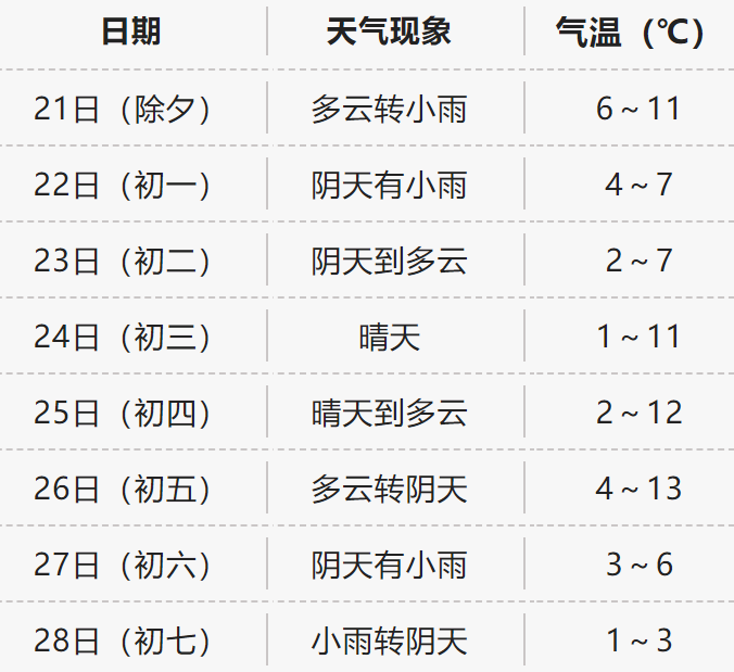 天气.png