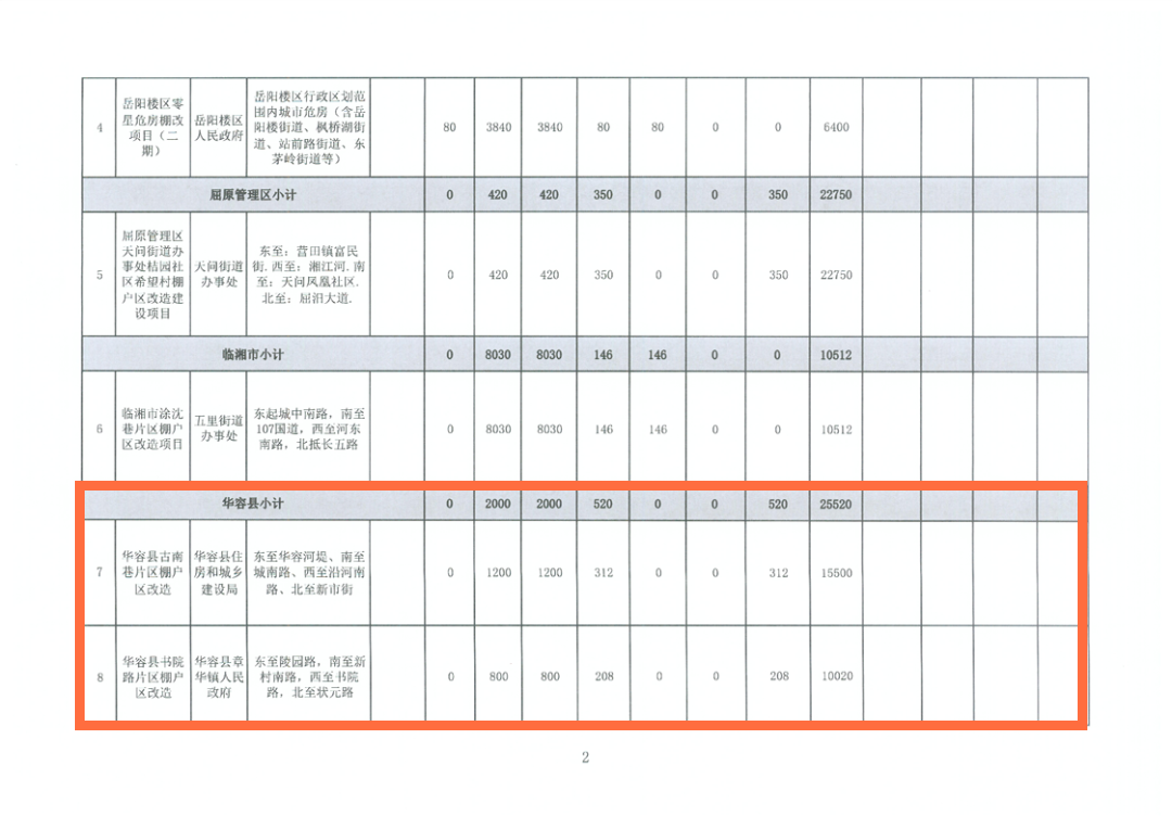 华容.png 华容.png