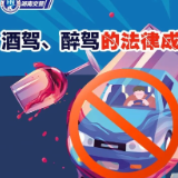 1次被查,终生记录!再次被查,拘了……