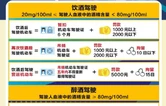 1次被查，终生记录！再次被查，拘了……
