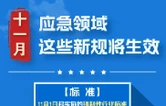 11月起，这些新规将生效！